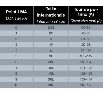 VESTE DE TRAVAIL PINCE NOIR - LMA