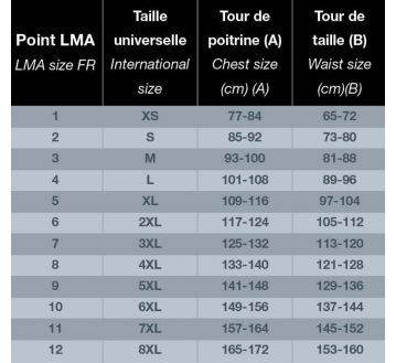 COMBINAISON DE TRAVAIL MULTIRISQUES GYPSE MARINE - LMA