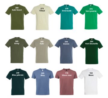 TEE-SHIRT IMPERIAL HOMME 11500 COL ROND - SOLS.